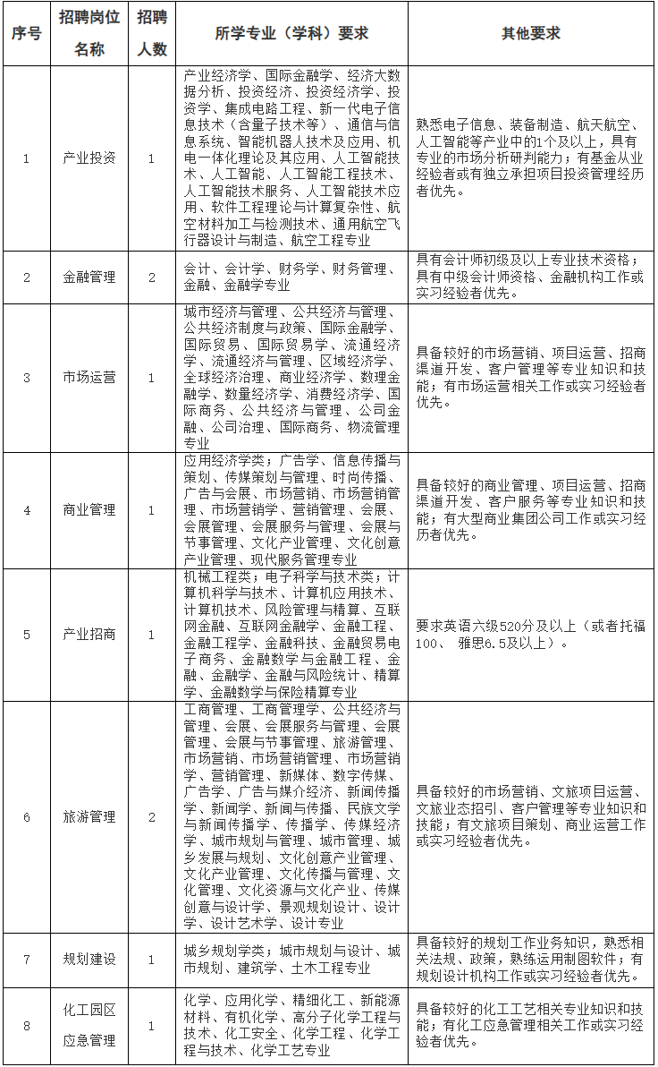 平湖最新招聘信息揭秘，小巷中的职业机遇