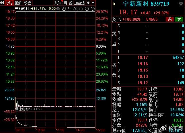 石墨股票，小巷深处的宝藏投资机遇