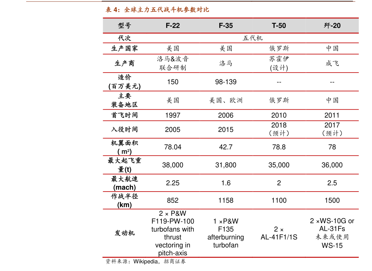 今日铂金价格PT950，多方观点探析与个体立场阐述
