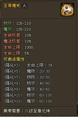 唤醒潜能之旅，神墓章节目录的自信与成长冒险篇章
