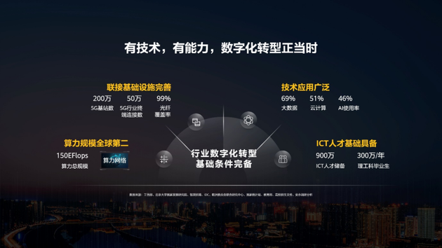 华为最新动态，技术创新与市场竞争的双向视角观察