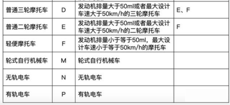 A1司机高薪招聘启事，寻找专业驾驶人才挑战高薪职位！