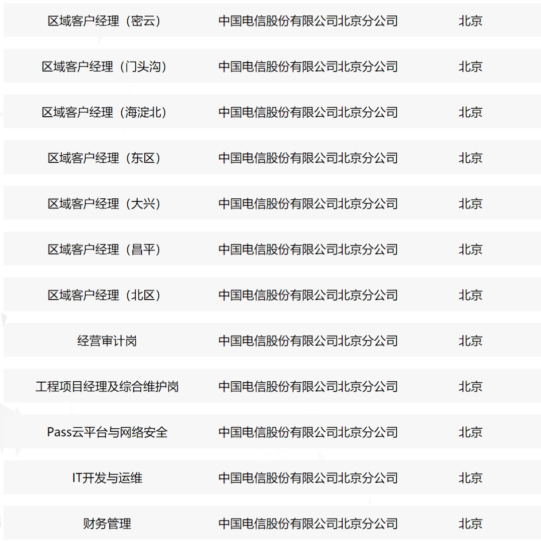 第718页