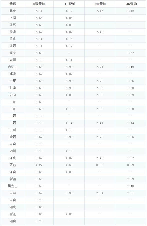 建筑材料（不含危险化学品） 第117页