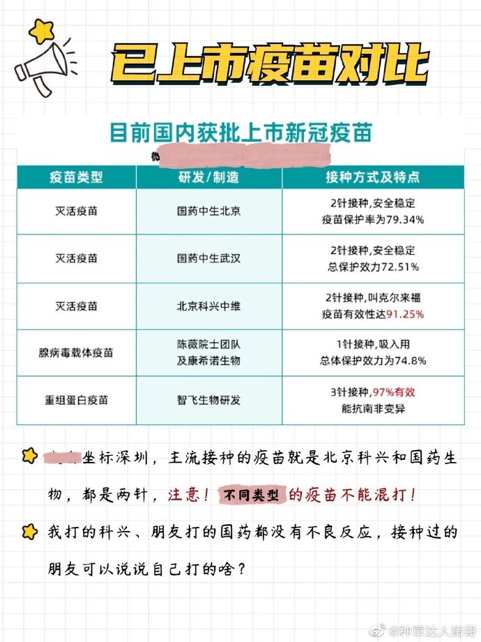 最新疫苗发布，了解、预约与接种的详细步骤指南