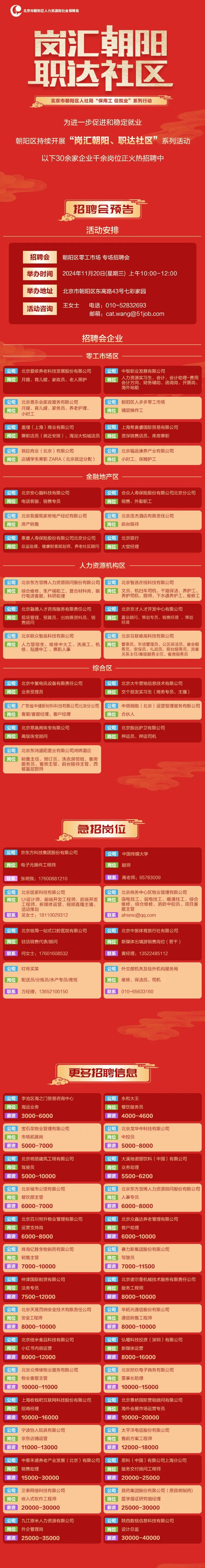朝阳招聘网最新招聘信息，开启你的职业新篇章