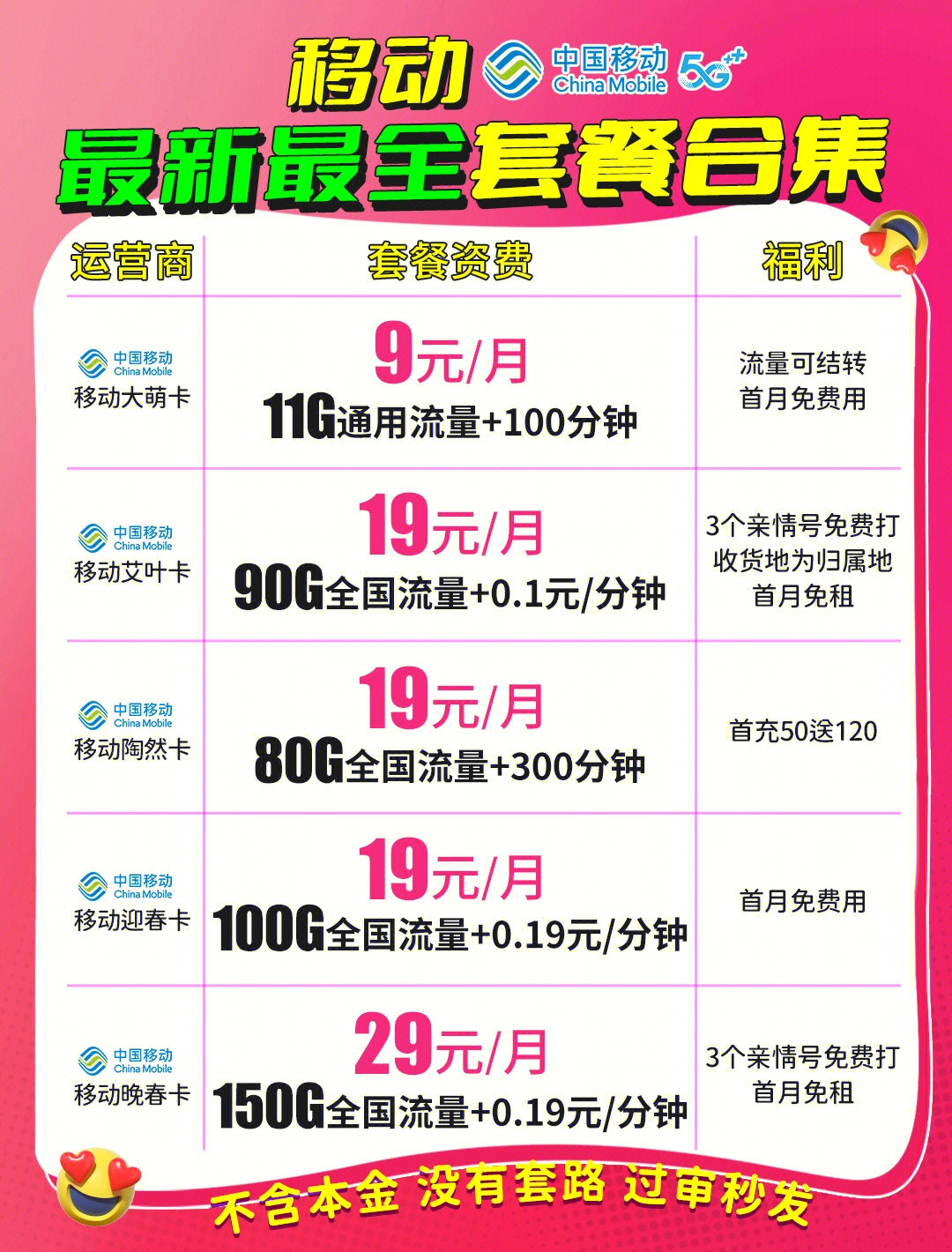 移动最新流量套餐，科技重塑生活，畅享无限网络世界！