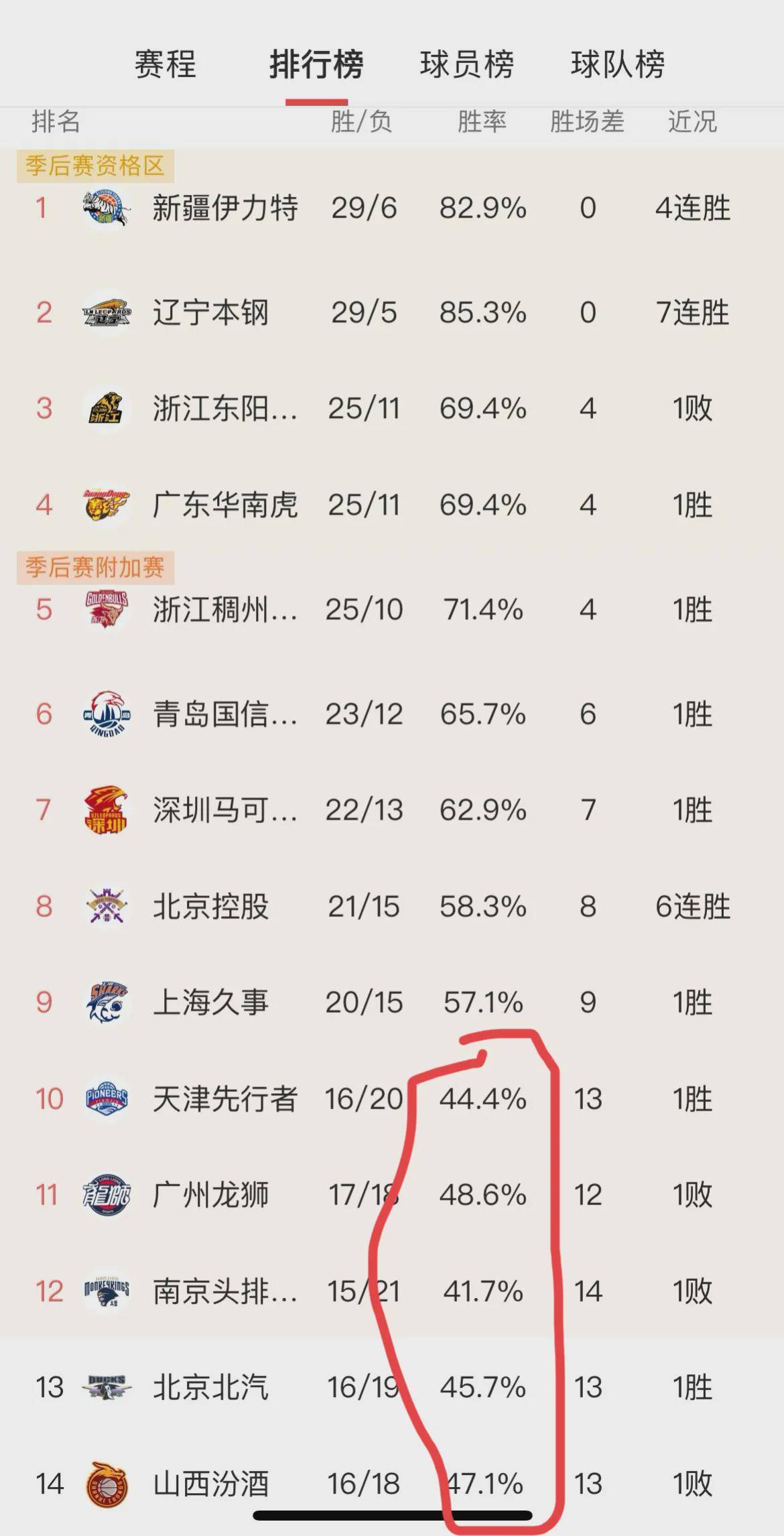 CBA最新积分榜，巷弄深处的篮球荣耀与独特小店的奇遇