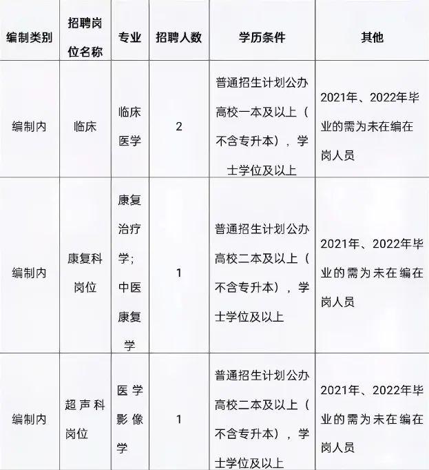 西昌最新招聘信息全面更新，求职者的福音！