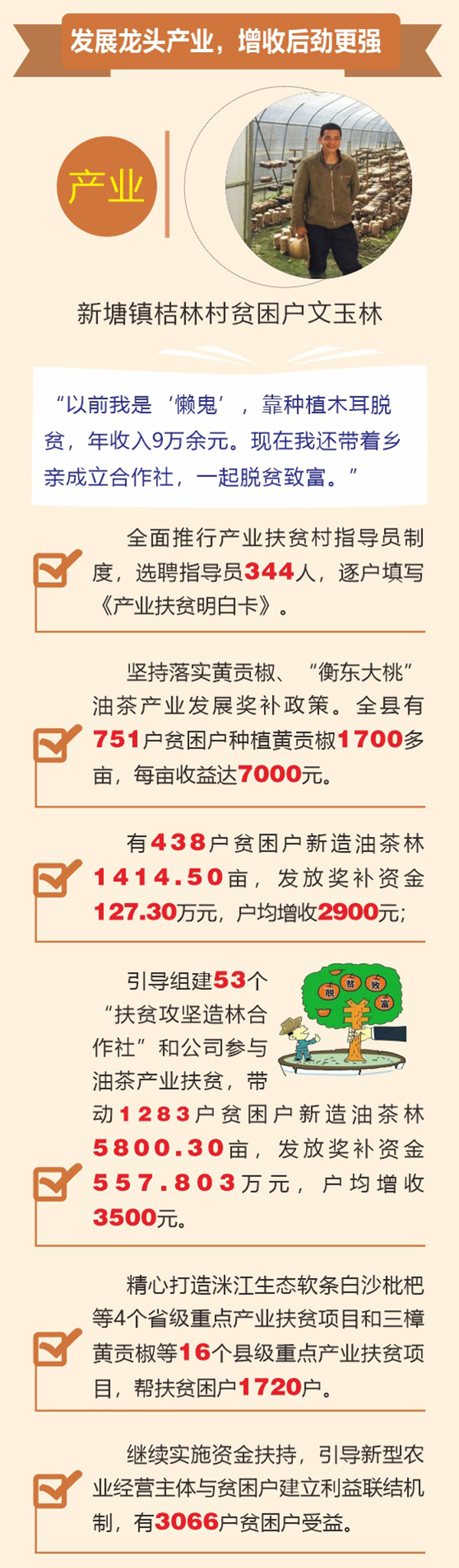 最新致富项目，友情、梦想与家的温馨故事启航