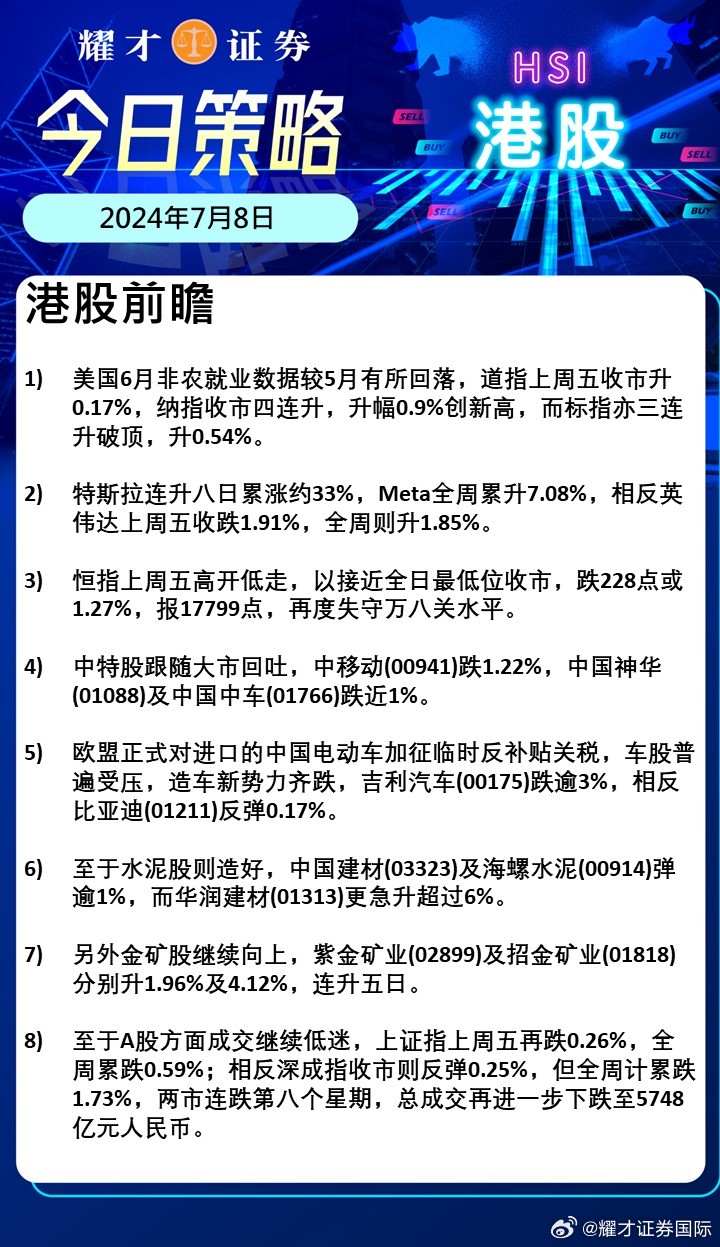 股市最新动态，心灵与自然的交响曲