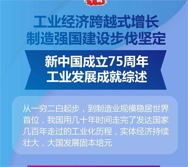 中国最新成就，科技之光照亮生活，发展成果惠及民众