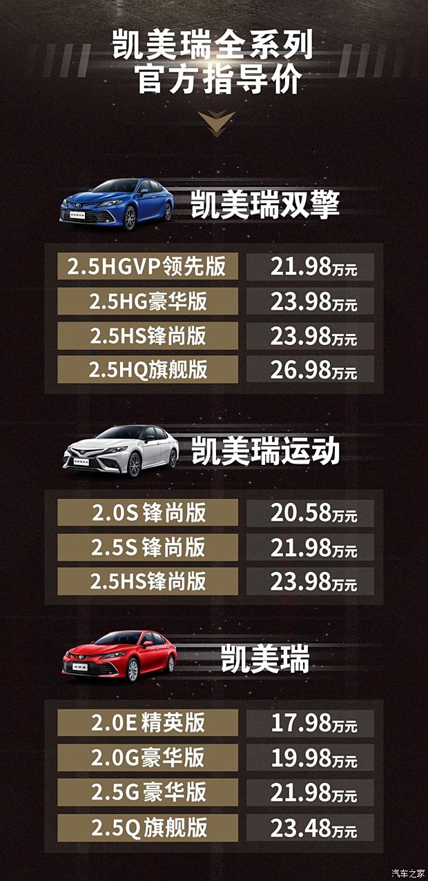 凯美瑞最新优惠，购车指南与独家优惠攻略