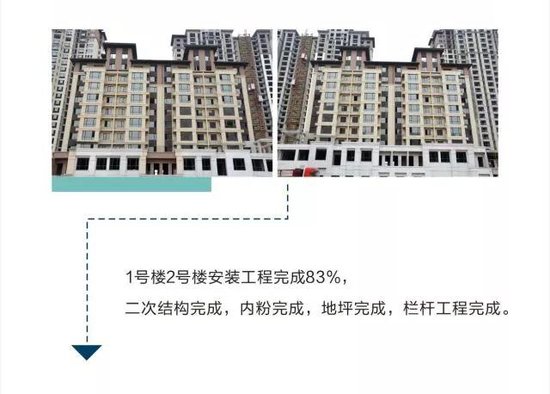 濮阳建业新城最新动态更新