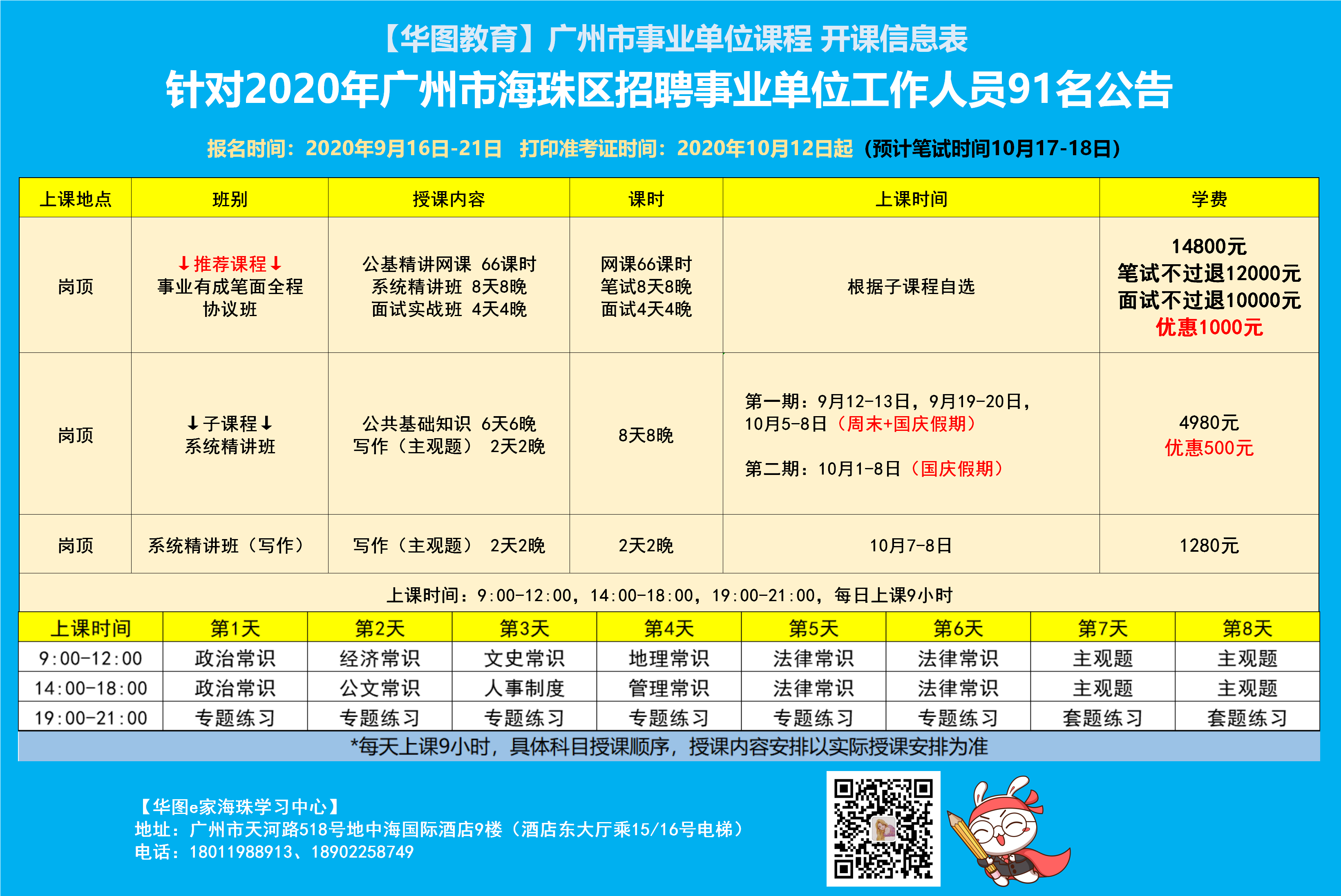 广州海珠区最新招聘情况解析与观点论述