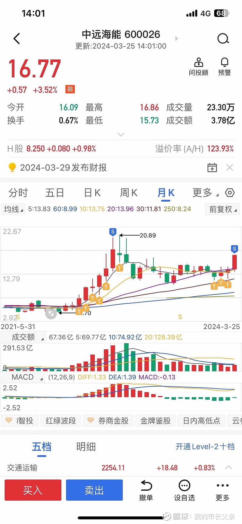 中远海能最新动态更新，最新消息汇总