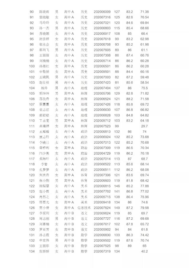 魏县县城地区最新招聘，友情与工作的交汇点，温暖与喜悦的求职之旅